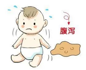 守护宝宝肠道健康：便秘与腹泻怎么办？
