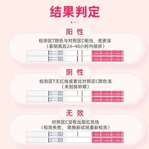 抓住排卵期，备孕不再难！月经周期计算神技巧曝光！