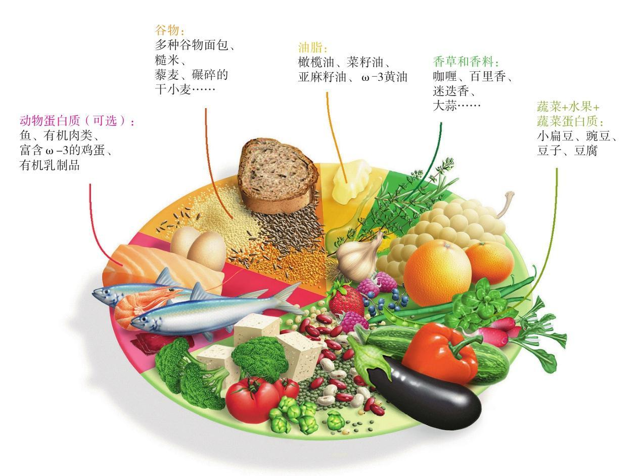 孕期便秘，有苦“拉”不出，怎么办