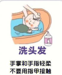 新生儿正确洗澡顺序,新手爸妈必看!