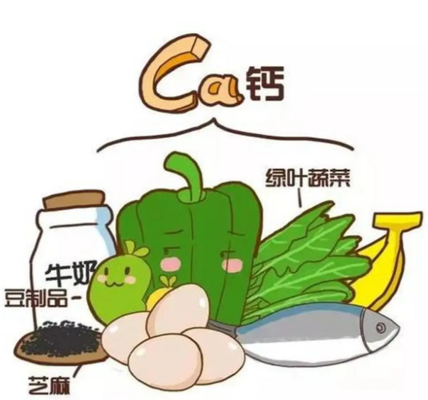 1岁宝宝应该怎样补钙？